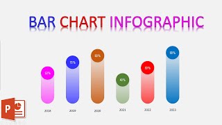 How to Make an Animated Infographic Bar Chart in PowerPoint Easily
