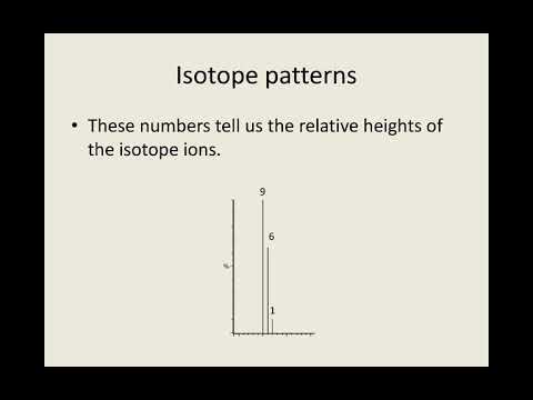 How To Calculate Isotope Patterns In Mass Spectra Youtube