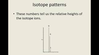 How to calculate isotope patterns in mass spectra