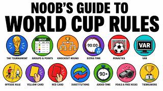 Information Every World Cup Rules Explained In 13 Minutes for People Who've Never Watched Soccer News