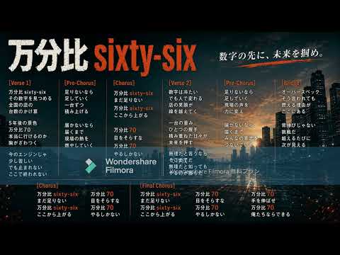 akiyucha0516 - YouTube