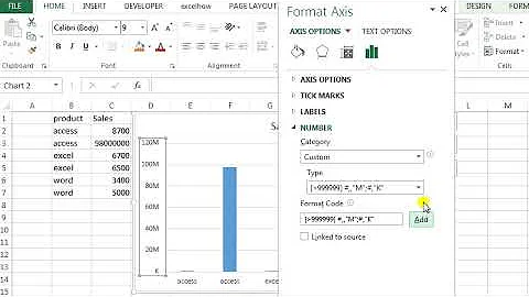 How to Display Axis Label in Millions M or Thousand K in Excel