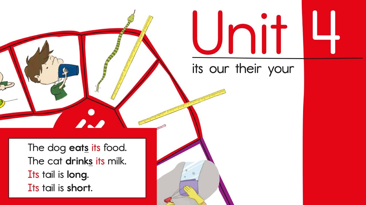 64. Think Read Write 3 - Unit 4 Game Board - by ELF Learning - YouTube