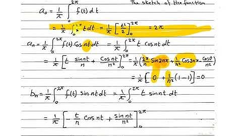 14. Fourier Series Expansion