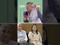 EXCLUSIVE: What was India’s Squid Game Moment? Netflix Co-CEO Ted Sarandos Answers