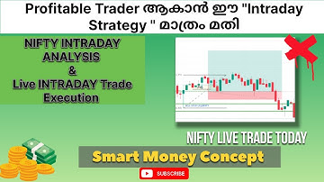 Intraday Live Trading Strategy Using Smart Money Concepts in Malayalam