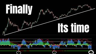 THIS IS THE WEEK! LIVE BITCOIN GOLD OIL TRADING