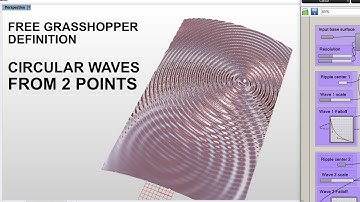 Free Grasshopper Definition (GH file): Circular Waves from 2 Points