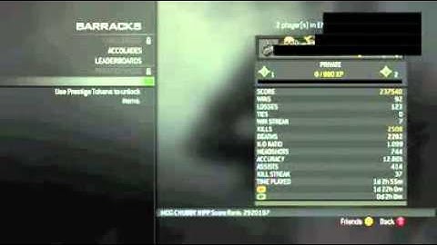 MW3 Glitches  NEW Unlimited Prestige Token Glitch Unlimited Double XP Tutorial