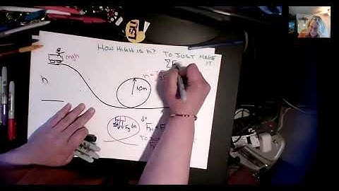 Roller coaster and the minimum height to just make it around the loop