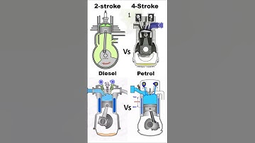 2-Stroke vs 4-Stroke Engine 🔥 | Diesel vs Petrol Explained Simply📌#engine#automobile #automotive#3d