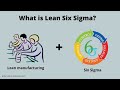 What is Lean Six Sigma? Benefits, Lean six-sigma certification.