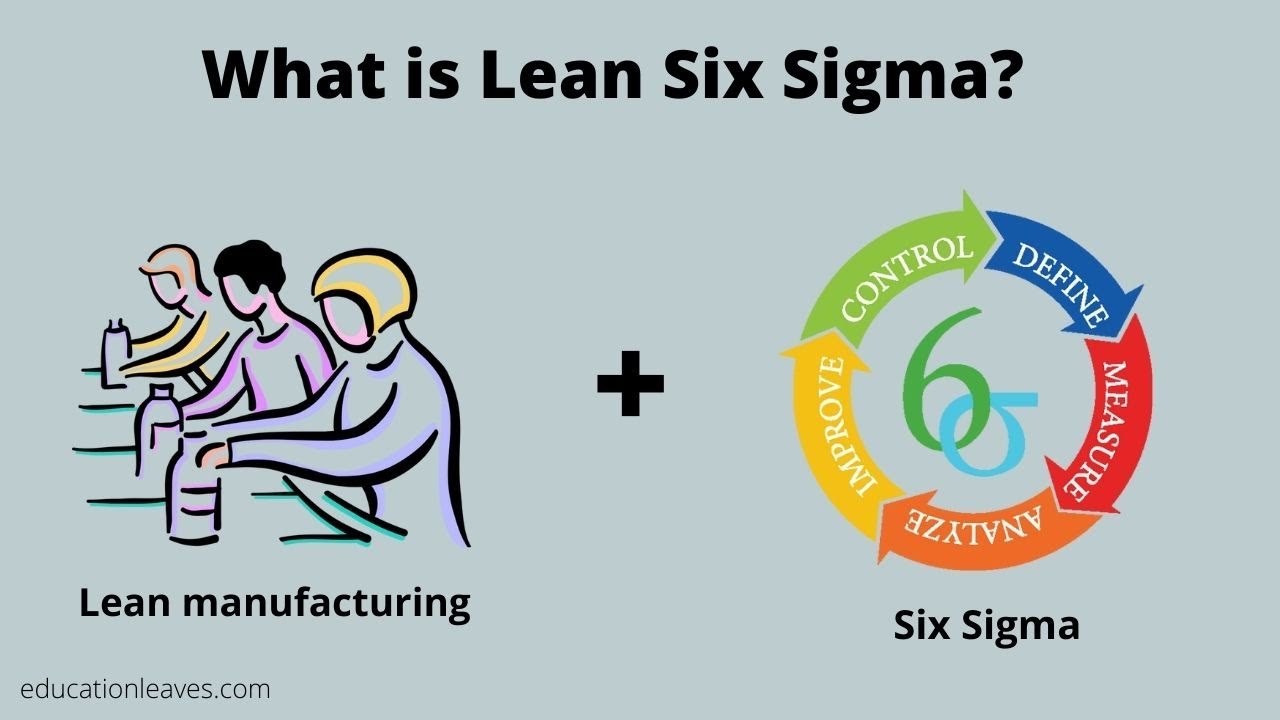 what-is-lean-six-sigma-benefits-lean-six-sigma-certification-youtube