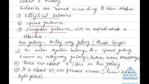 Universe 1 at Simplylearnt