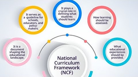 NCF (National curriculum framework) 2005