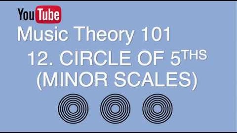 12. Circle of 5ths (Minor Scales), Double Accidentals (Music Theory 101)