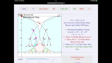 Navigating the Fraction Trees