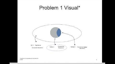 Probaility Trees and Conditonal Probability  - 1