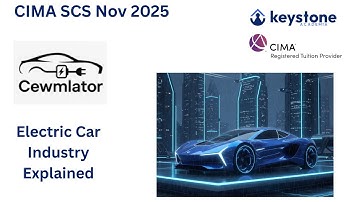 CIMA SCS Pre-seen-Electric Car Market Session 2 | Nov 2025/Feb 2026 | Cewmlator by Keystone Academia