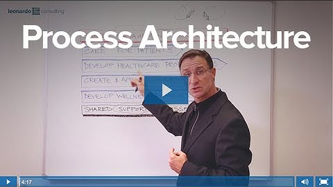 Process Architecture