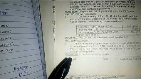 Bcom part 1 Depreciation Q#04 2012 (regular) in Urdu / Hindi. |Maham Sohail |Bcom part 1 |