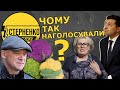 Фіаско "Слуги народу", перемога Кернеса та інші результати місцевих виборів 2020. Чому так?