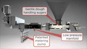 Introducing Flex Dividers