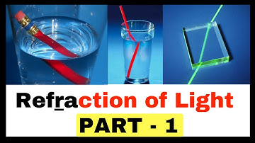 Refraction of light | Physics Part - 1 for ssc railways , state govt exams