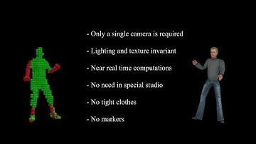 Capturing Human Motion using SOGs body model with a single Depth Camera