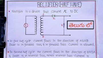 What is Half Wave Rectifier ? & How Alternating Current (AC) is Rectified into Direct Current (DC).