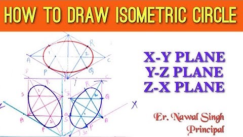 How to Draw isometric view of Circle, isometric projection of Circle ll isometric circle