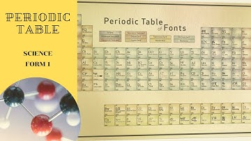 SCIENCE F1 CHAPTER 6 [PERIODIC TABLE]