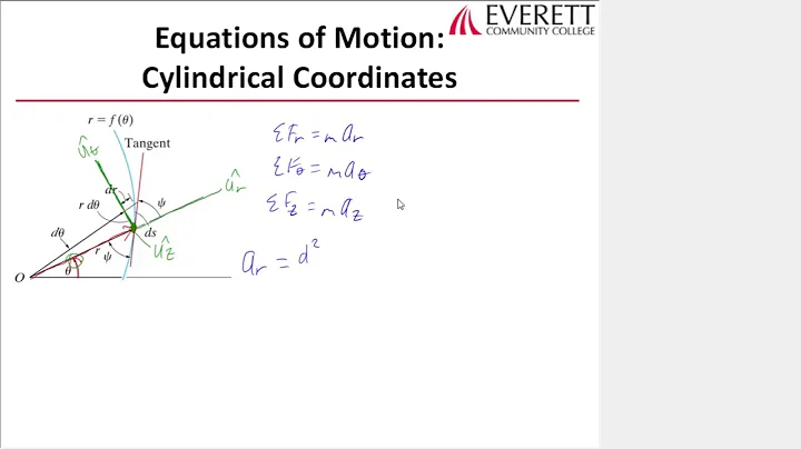 Kinetics Equations of Motion Cylindrical Coordinates