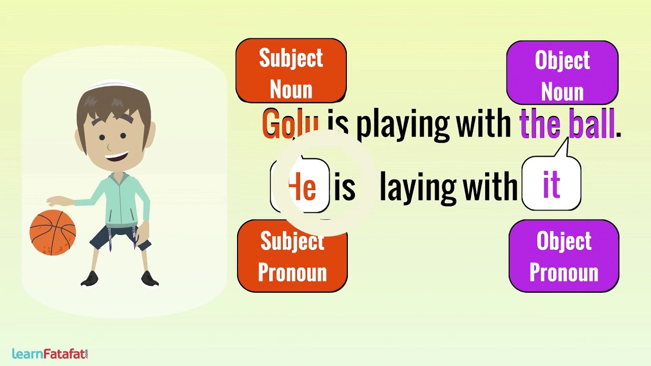 subject-pronoun-and-object-pronouns-in-english-grammar-youtube