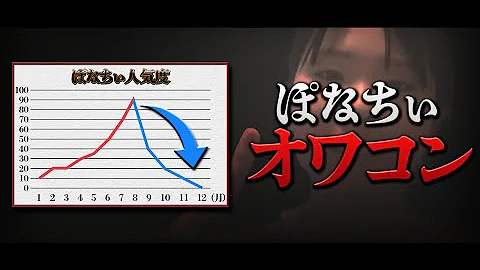 つる謝罪配信でつるアンチのぽなちぃ 出現してコメ欄大荒れｗｗｗｗ 超無課金切り抜き Ad切り抜き 荒野行動 Mp3