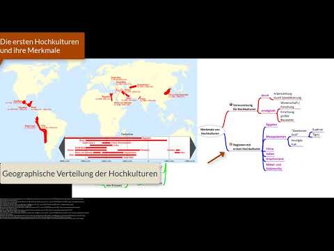 (2) Die ersten Hochkulturen und ihre Merkmale