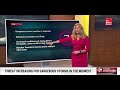 Multiple Strong Tornadoes (EF2-3+) Possible in Midwest Tuesday
