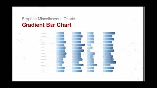 6.2. Miscellaneous - Creating a Gradient Bar Chart in Tableau