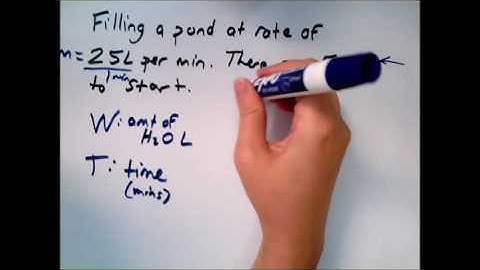 Writing an equation and drawing its graph to model a real world situation, Advanced