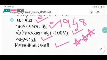 Physics class 12 chapter14 lecture 1 Brilliant school Jamnagar