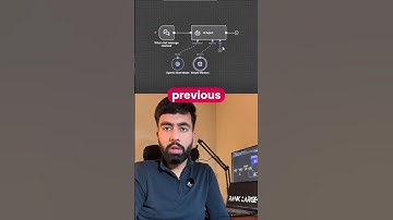 Build a Website Chatbot in Under 2 Minutes (No Code!)