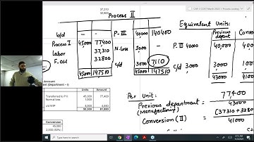 CAF 3 COST SIR JAWAD MEHMOOD ONLINE LECTURE 25