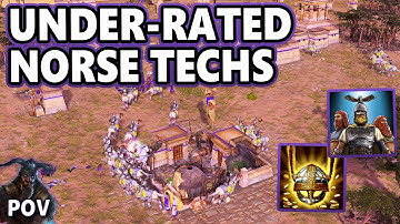 Loki, But not What You