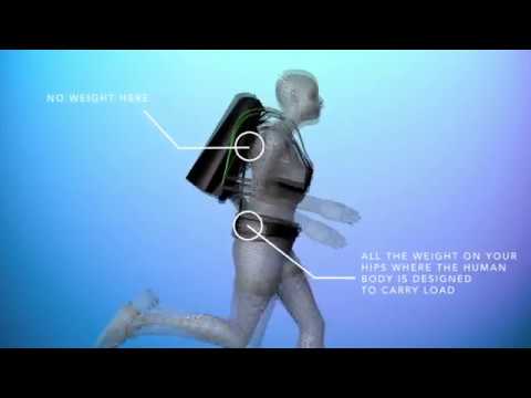MotionLab Bags