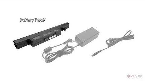 DCP BATCH 30 33 TRAINING VIDEO INTRODUCTION