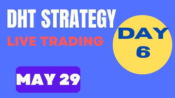 DHT strategy intraday live trading baap of chart tradetron algo #stockmarket #tradetron #algo
