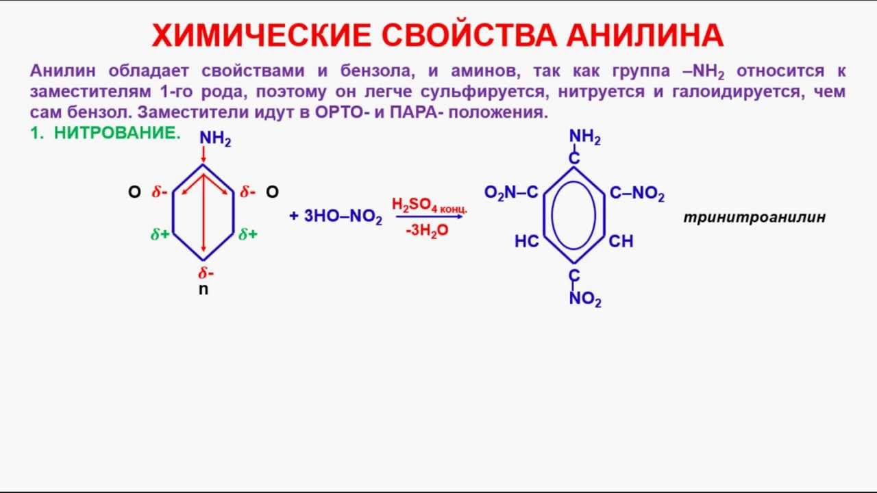 Анилин группа соединений