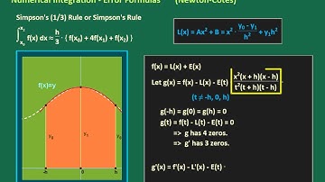 Newton Cotes Numerical Integration   Simpson