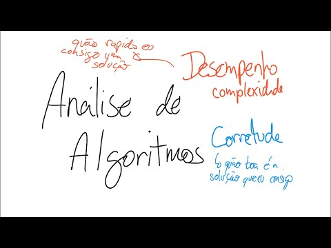 EDB1 IMD UFRN : Análise de Algoritmos
