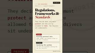 Regulations, Frameworks and Standards Short for Exam Prep  PenTest+ PT0 003 V3 #comptia